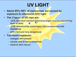 The mostly widely known solution in our modern era is to wear lots of sunscreen, takes immune suppressing drugs, chemotherapy and laser, freezing or burn treatments. Skin Cancer Senior Health Bauberger Skin Cancer Skin Cancer Is The Most Common Form Of Cancer In The United States The Two Most Common Types Of Skin Ppt Download