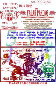 Pakong 888 Online Fajar Pakong 888 Sgp48 Sgp49 Hkpools