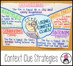 Context Clues Lessons Tes Teach