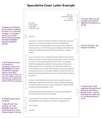 3 easy steps and great addressing a cover letter samples + expert tips. How To Write A Speculative Cover Letter With Template Purplecv