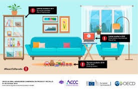 Find recalls from may 2021 on consumeraffairs. Global Awareness Campaign On Product Recalls Oecd