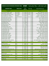 Gulf union cooperative insurance co. Hospitals List For Arabian Shield Insurance Co