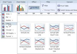 Obiee In Il Obiee Dual Y Bar Using Bi Publisher