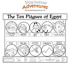 Whitepages is a residential phone book you can use to look up individuals. Coloring Pages Page 4 Bible Pathway Adventures