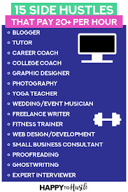 Account Suspended Side Jobs Side Hustle Money Advice