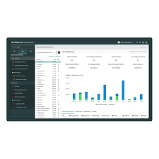 The rapidly developing financial services industry supported. Software Asset Management Servicenow