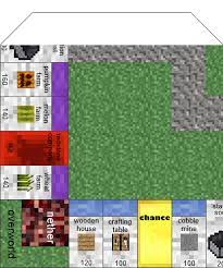 We did not find results for: 27 Minecraft Bastelvorlagen Ideen Bastelvorlagen Minecraft Basteln