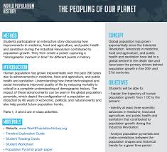 The Peopling Of Our Planet Students Participate In An Interactive Story Discussing How Improvem World History Teaching Industrial Revolution Free Lesson Plans