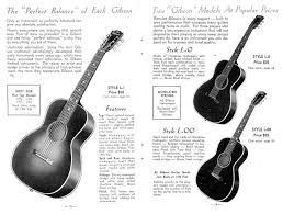 The Unique Guitar Blog March 2017