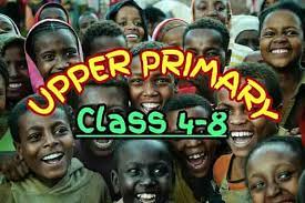 Ncert solutions for class 7 social science history chapter 7 in pdf / students who are aspiring to score high marks in class 7 annual exam need to perform. Social Studies Notes Std 4 8 Teacher Co Ke