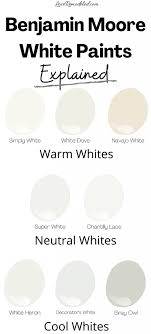 Most popular neutral paint colors benjamin moore. Benjamin Moore S Top White Paint Colors Love Remodeled