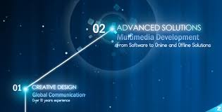 Download free after effects templates to use in personal and commercial projects. 50 Best Adobe After Effects Templates Template Idesignow