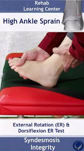 Image result for Ankle External Rotation Test