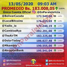 La cotización del dólar hoy, el precio del dólar blue, el dólar contado con liquidación, el dólar mayorista. Dolartoday Y Monitor Dolar Hoy Miercoles 13 De Mayo De 2020 Precio Del Dolar En Venezuela