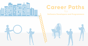 Leverage your professional network, and get hired. Career Paths For Software Developers And Programmers In 2019 Geeksforgeeks