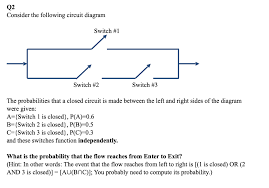 Learn vocabulary, terms and more with flashcards, games and other study tools. Solved Q2 Consider The Following Circuit Diagram Switch Chegg Com