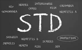 Top 5 Methods to Prevent STDs - Her Smart Choice