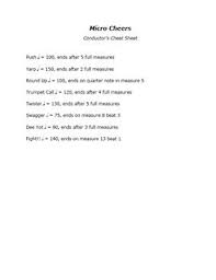 Marching with pride since 1982. Micro Cheers Middle School Pep Band Music That Correlates With Fundamentals