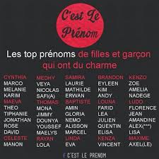 Mon Charmant Amoureux C Est Le Prenom Le Prenom Et Sms Droles