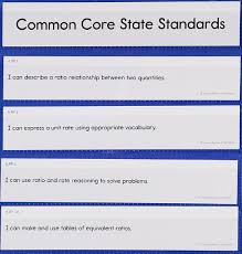 The Complete Common Core State Standards Kit For Math Pocket
