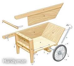 Take a look on the tank in action in videos above. 12 Diy Garden Cart Designs To Build The Perfect Wheelbarrow