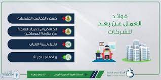 لمتابعة فرص العمل من خلال sms. Ø¨Ø±Ù†Ø§Ù…Ø¬ Ø§Ù„Ø¹Ù…Ù„ Ø¹Ù† Ø¨Ø¹Ø¯ 1441 Ø±Ø§Ø¨Ø· ØªØ³Ø¬ÙŠÙ„ Ø¨ÙˆØ§Ø¨Ø© ÙˆØ²Ø§Ø±Ø© Ø§Ù„Ø¹Ù…Ù„ Ù„Ù„Ø¹Ø§Ù…Ù„ Ø¹Ù† Ø¨Ø¹Ø¯ Teleworks Sa Ø«Ù‚ÙÙ†ÙŠ