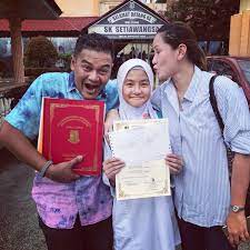 Kolej yayasan saad 20th anniversary video (hd version). Elly In Wonderland Kisah Adik Upsr