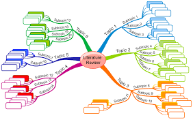 Coffeescript is an attempt to expose the good parts of javascript in a simple way. Download Grenzen Der Literatur Revisionen Grundbegriffe Der Literaturtheorie 2009