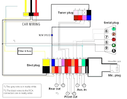 In the following handful of paragraphs we also are planning to teach you how you can find a jvc car stereo wiring diagram that will give you the. Jvc Car Radio Stereo Audio Wiring Diagram Autoradio Connector Wire Vaxuhall Zafira B 2005 2015 Fuse Box Diagram Engine Schematic Begeboy Wiring Diagram Source