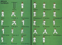 Gyojin kata (japanese kata) $17.49 6. Learning Every Thinks At Home Kata Heian Sandan Learning Karate At Home 1 2 3