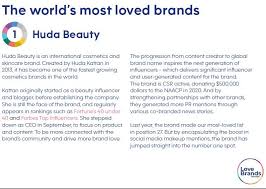 Check here creative, best makeup company name ideas for your inspiration. Anita Thiel Key Account Managerin Huda Beauty Linkedin