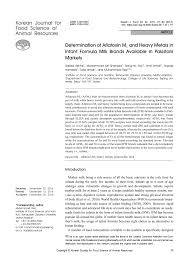 The law mandates that schools teach the contributions of asian american communities to the economic, cultural. Pdf Determination Of Aflatoxin M1 And Heavy Metals In Infant Formula Milk Brands Available In Pakistani Markets