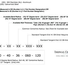 Standard Aluminum Sheet Thickness Ebookdatabase Co