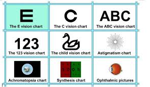 Us 89 8 Cp 27b Multifunction Eye Chart E Vision Visual Chart Software Hot Sale In Instrument Parts Accessories From Tools On Aliexpress