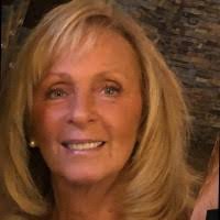 300+ "Capó Capó" profiles