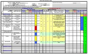 Machine Safety Specialists Llc Excel Calendar Template Sample Resume Resume