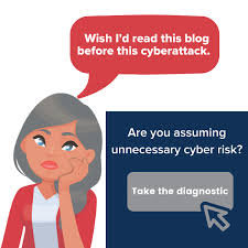 Recognized security best practices prior to experiencing a data breach. Ransomware Prevention Best Practices Essential Steps For Reducing Risk In Your Organization