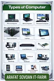 Image result for Computers Software Operating Systems Midrange Data General