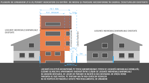 A contingency table is a two dimensional table containing frequencies by catagory. Pin On Articole Site