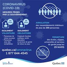 Review reporting requirements and submit reports. Quebec Summary Of The Latest Covid 19 Measures For April 21 Retail Council Of Canada