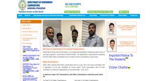 Ap ssc results 2021 — related dates. Wcojnlm7roi Jm