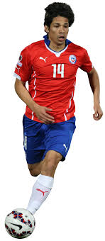Join the discussion or compare with others! Matias Fernandez Football Render 14464 Footyrenders