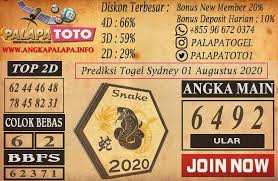 Prediksi Togel Sydney 01 Augustus 2020 Dublin Mainan Taipei