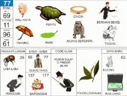 Buku Mimpi 2d Lengkap Erek Erek 2d Bergambar Togelxxi Di 2020 Buku Buku Gambar Tafsir Mimpi