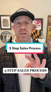 How to Sell Fitness Guides