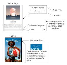 Mla Format Mla Citations Made Simple For You Citing A Book Mla Citation Mla