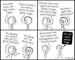 Ich möchte pizza und pommes frites bestellen. Meine Tage Frauen Periode Verwohnen Blut Islieb Periode Lustig Periode Lustig