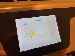 Why buy a nespresso machine? Can T Understand Why New Vbm Is Not Getting The Love Espresso