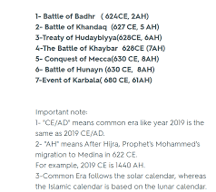 Ayat institutequran for kids no comment. 110 B Surah An Nasr Diagram Quizlet