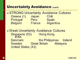Educational culture is understood as the combination. Com 340 Lecture 8 Hofstede S Cultural Dimensions And National Culture Ppt Download